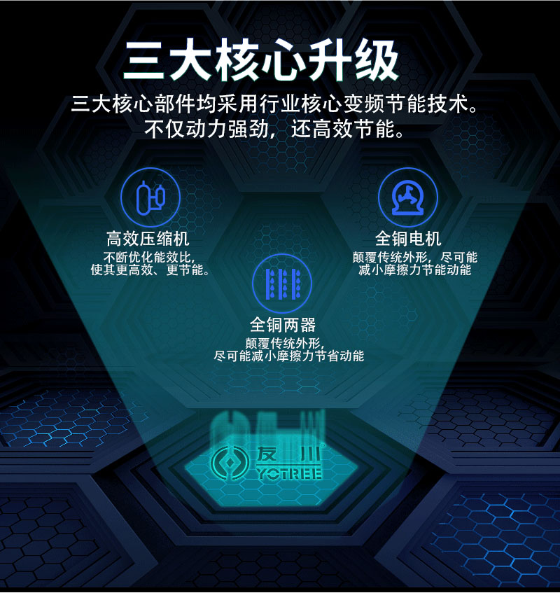 友川除濕機-核心科技，匠心制造.jpg