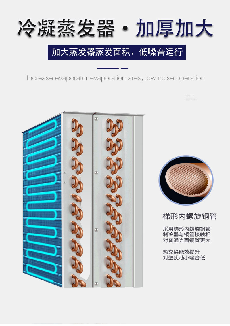 加大換熱器，除濕效果好-川田除濕機.jpg